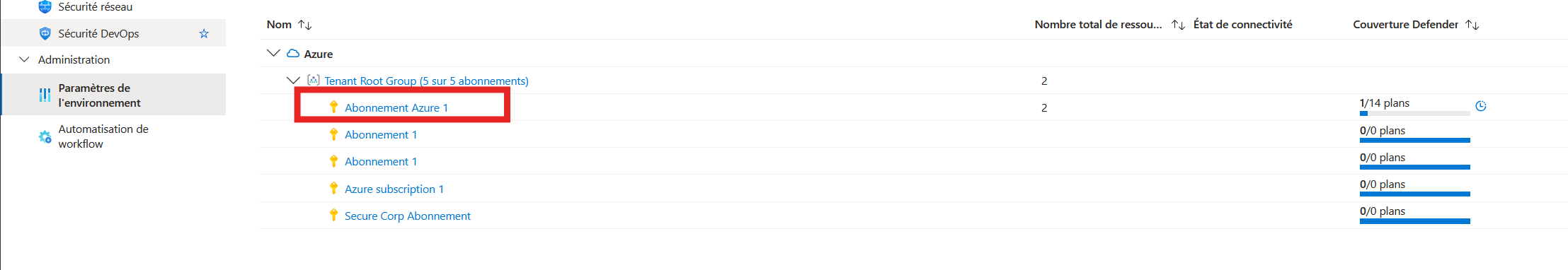 Sélection de l’abonnement dans Defender for Cloud